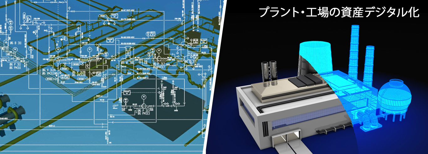 Plant & Factory Asset Digitization 