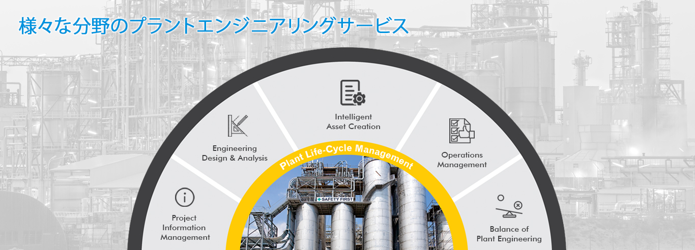 Plant Engineering Services 